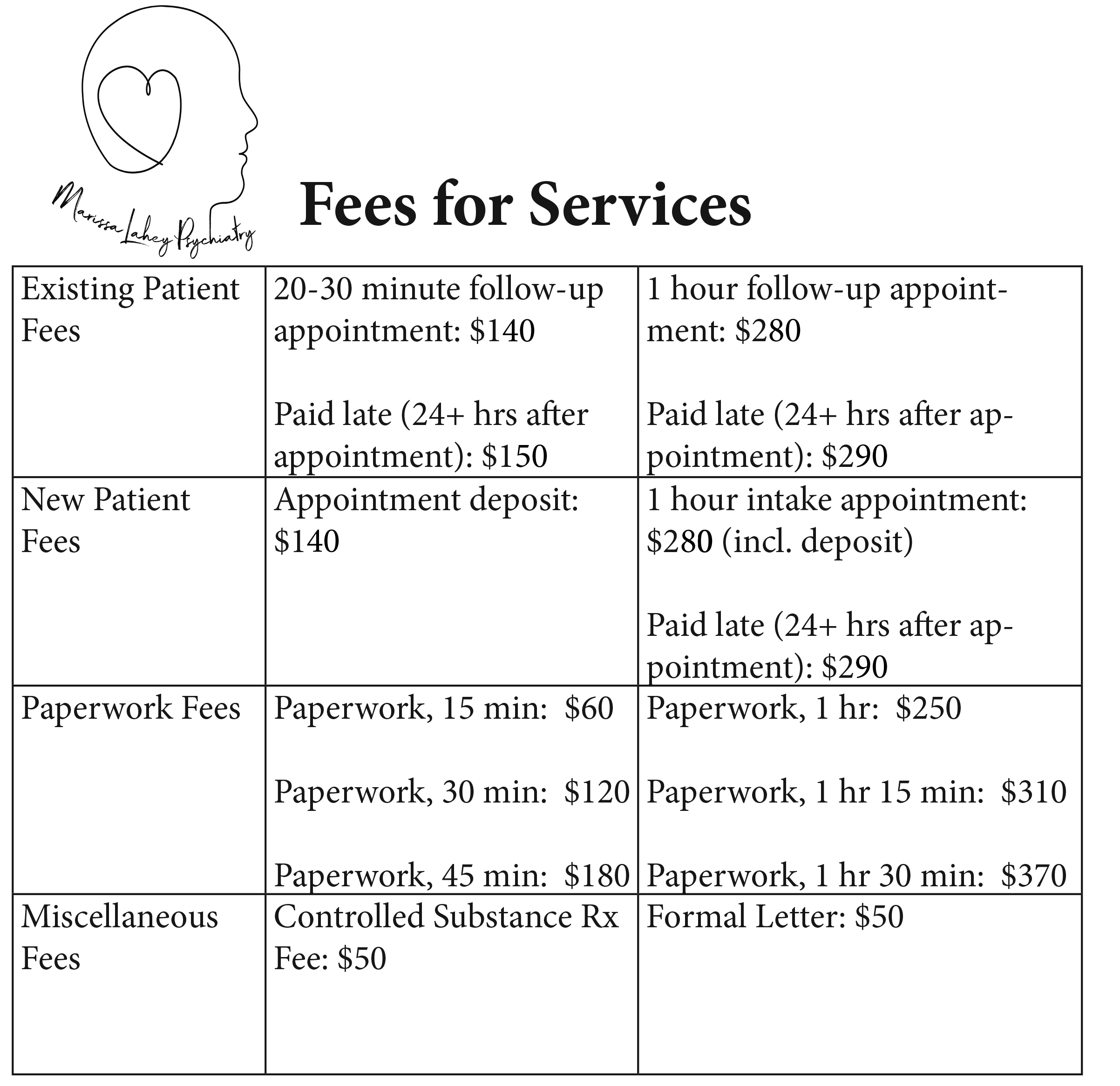 Marissa Lahey Psychiatry ABOUT MLP